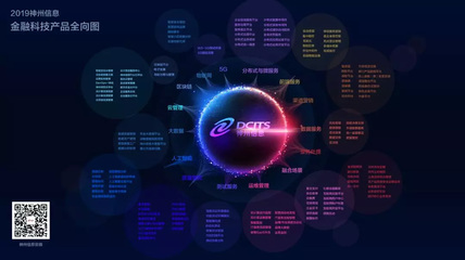 數(shù)字中國年會2019